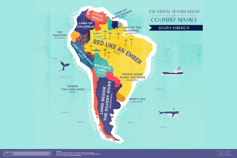 South American country names are highly descriptive, for example, "Land Beside the Silvery River" (Argentina) and "Land of Columbus" (Colombia).
