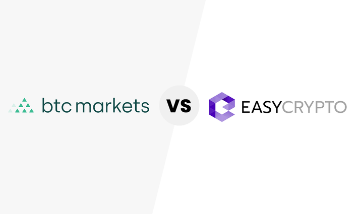 BTC Markets vs Easy Crypto
