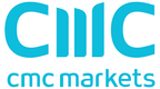 CMC Markets