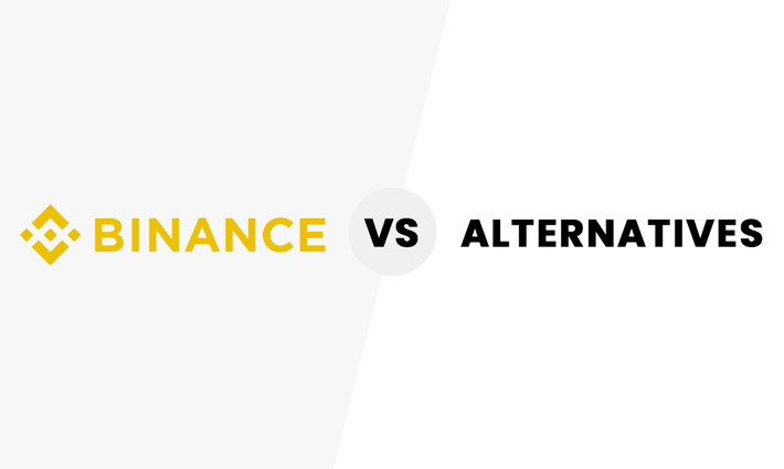 Binance alternatives