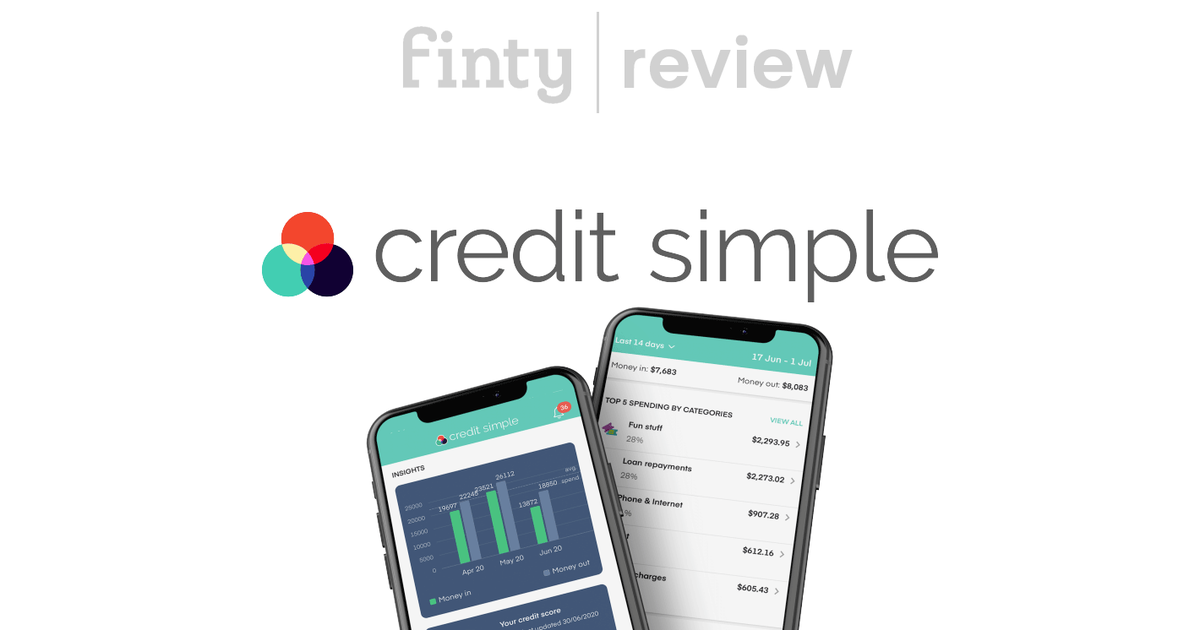 About the Credit Simple credit score service