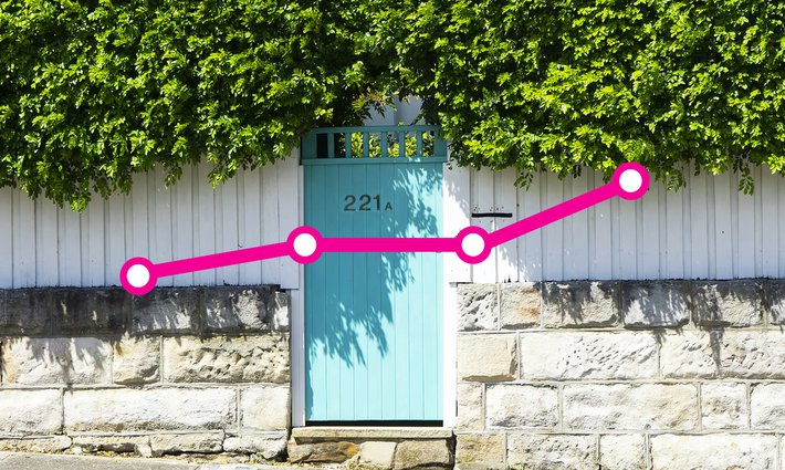 How to get a free property value report